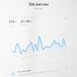 Innovating Business Operations with ITMModel